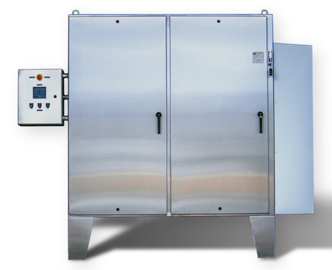 Custom 800 kW, 480 VAC, 12-Circuit Temperature Control Panel