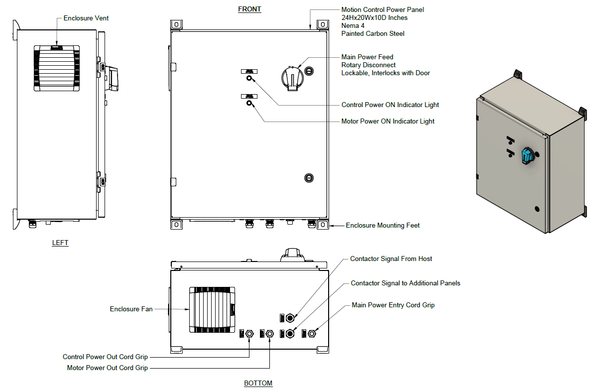 Linear Conveyor Host and Power Panel